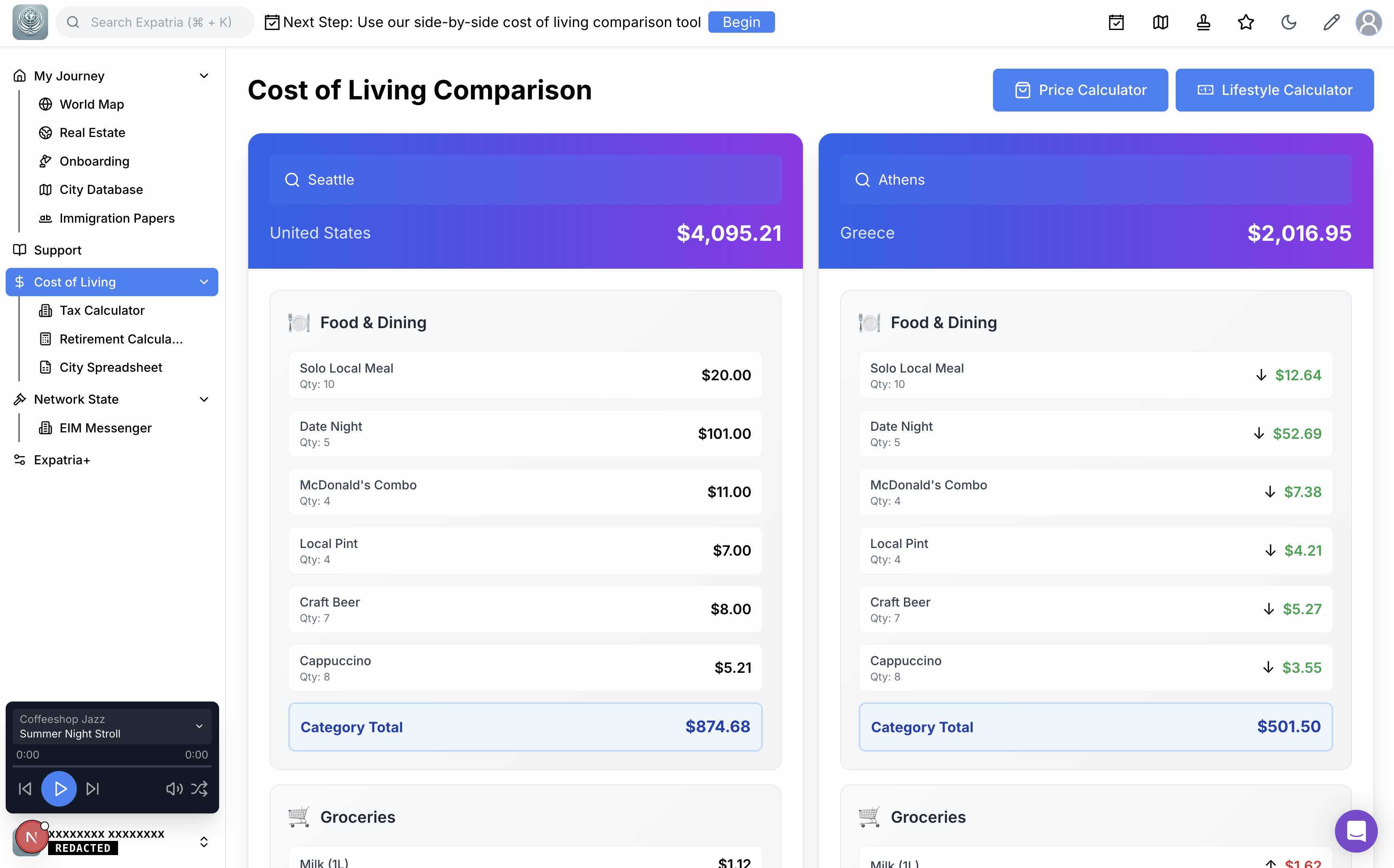 Cost of living